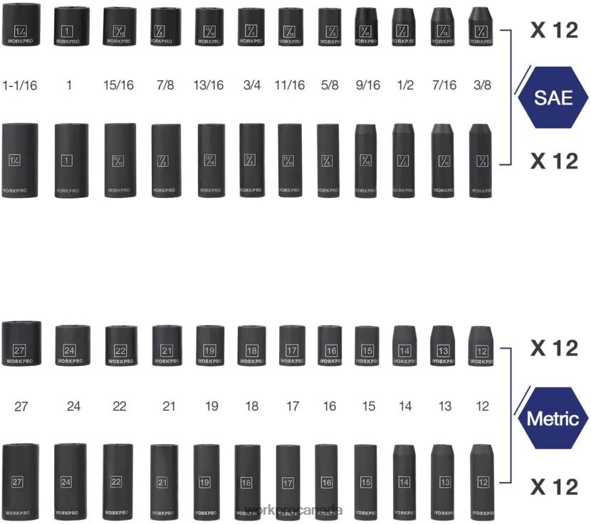 Morden WORKPRO 55 Pcs Drive Impact Socket Set with Extension Bars, Premium Cr-V Steel, SAE and Metric Sockets with Enhanced Storage Case Tool ZNRDXV307