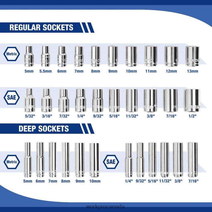 Morden WORKPRO Socket Set, 70 Pcs Drive Socket Set with Quick-Release Ratchet, Metric and SAE Tool ZNRDXV308