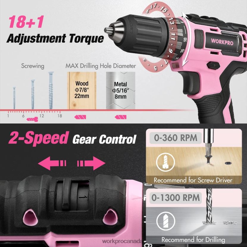 Pink/Grey WORKPRO 157-Piece Cordless Drill Combo Kit with 20V Cordless Lithium-ion Tool ZNRDXV259