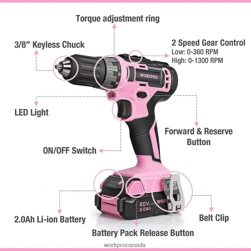 Pink WORKPRO 20V Cordless Drill Driver Set with Fast Charger and 11-inch Storage Bag Included Tool ZNRDXV261