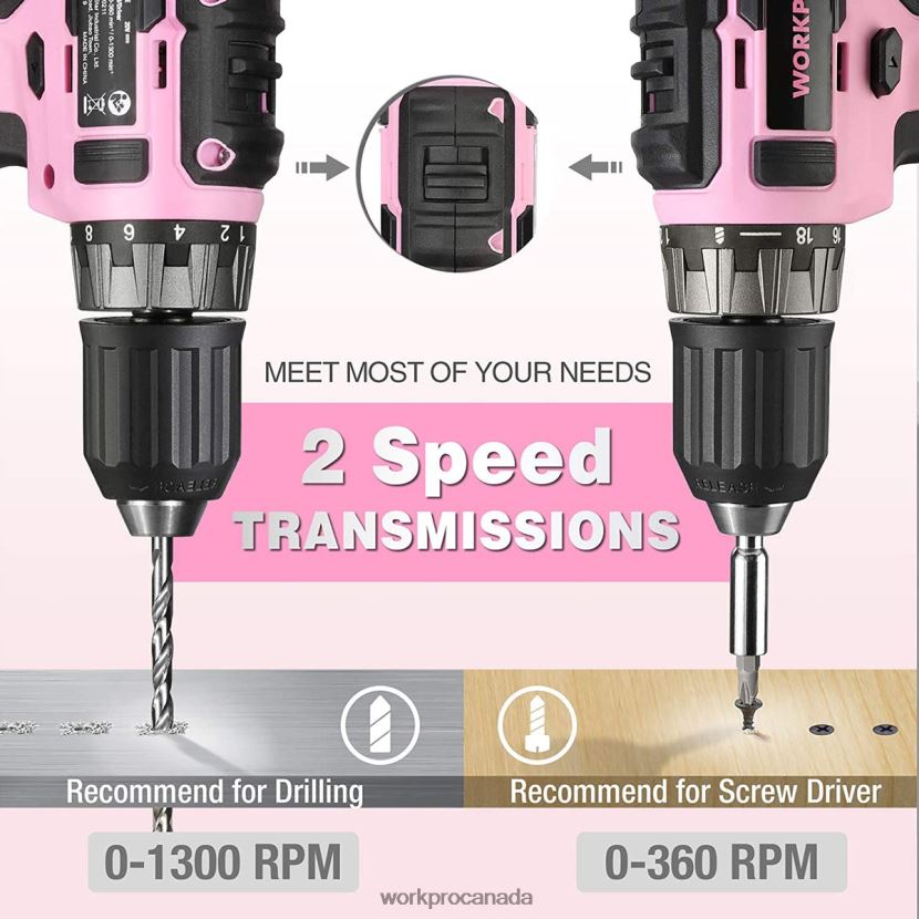 Pink WORKPRO 20V Cordless Drill Driver Set with Fast Charger and 11-inch Storage Bag Included Tool ZNRDXV261