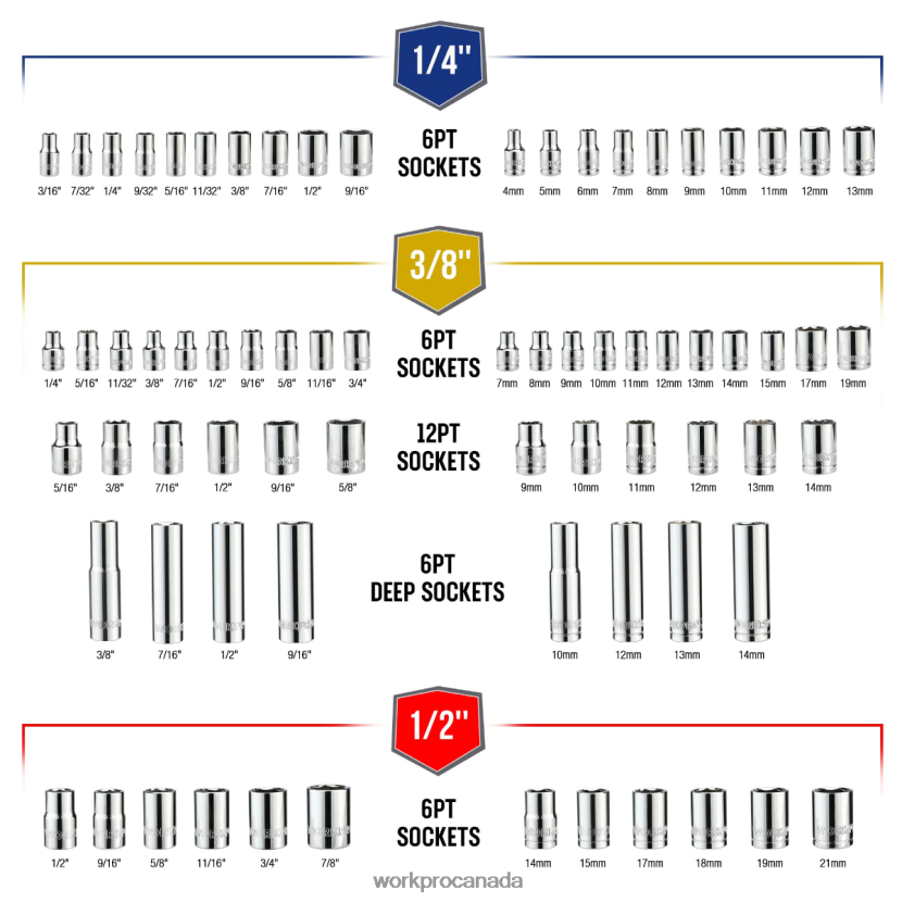 Useful WORKPRO Mechanic Tool Set, 192 Pcs Socket Wrench Set with Storage Case Tool ZNRDXV311
