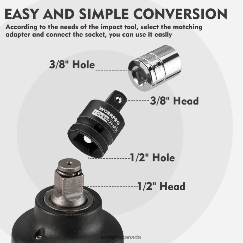Helpful WORKPRO 4 Piece-Impact Driver Socket Adapter and Reducer Set, Wrench Conversion Kit Tool ZNRDXV94
