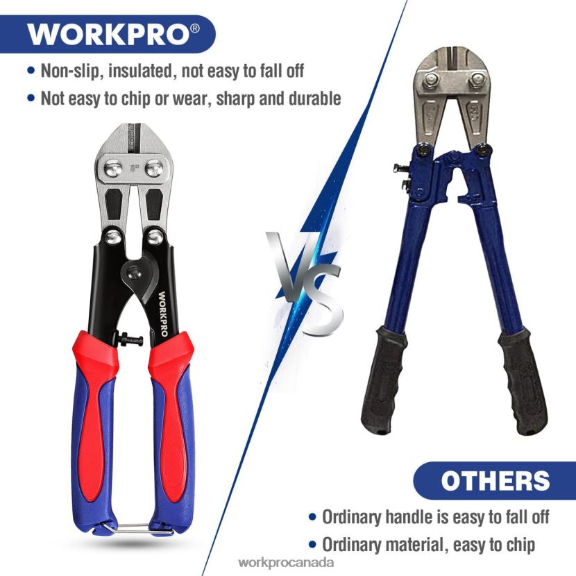 Morden WORKPRO Mini Bolt Cutter 8-inch/210mm, CR-MO Small Bolt Cutter Tool ZNRDXV157