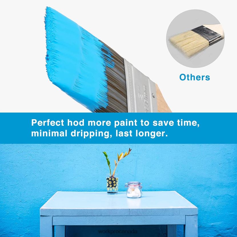 Morden WORKPRO Paint Brushes Set, 5 Pcs Professional Flat and Angle Sash Paint Brush with Wood Handle Tool ZNRDXV151