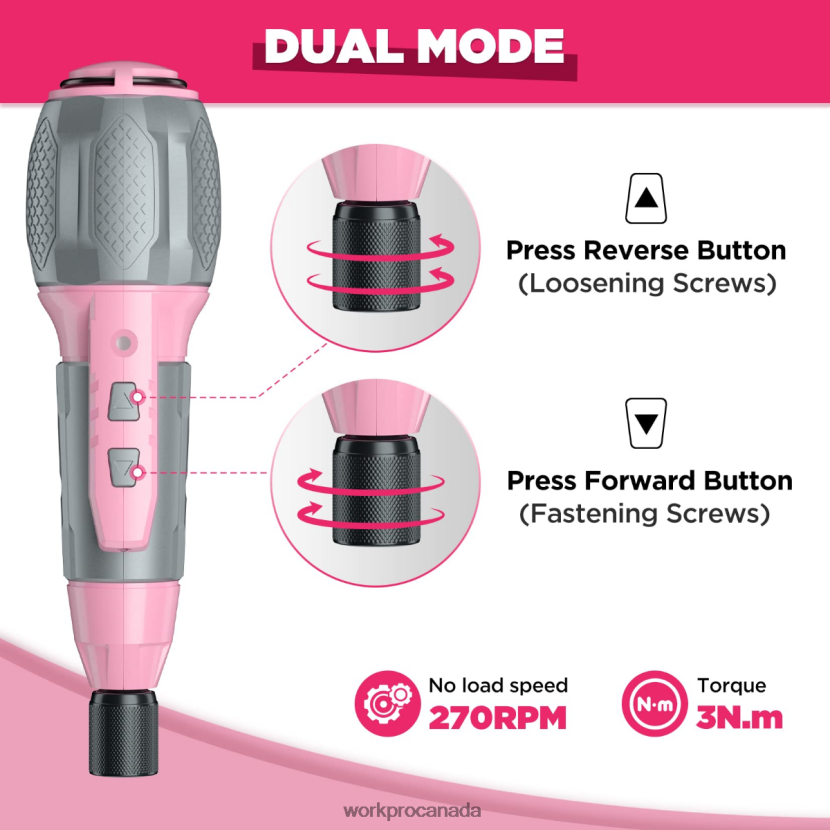 Pink/White WORKPRO Cordless 4V USB Rechargeable Lithium-ion Battery Screwdriver Kit Tool ZNRDXV236