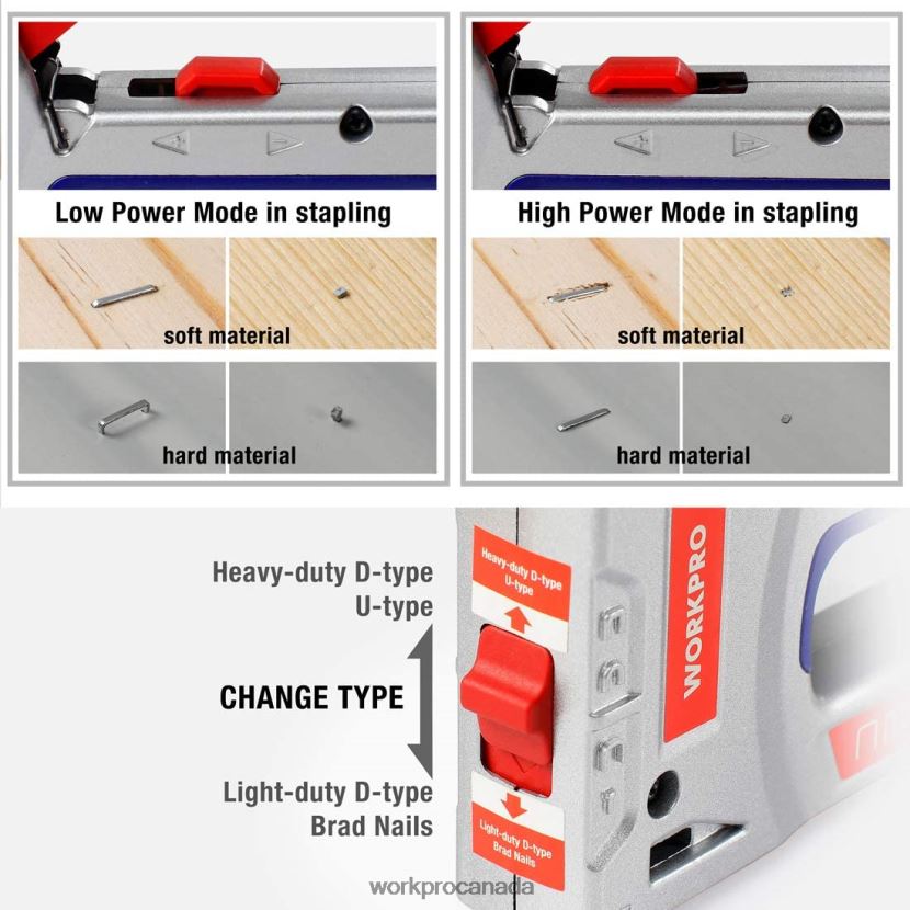 Helpful WORKPRO Heavy-Duty 4-in-1 Staple Gun Kit Manual Brad Nailer with 3000 Staples and 1000 Brad Nails Tool ZNRDXV57