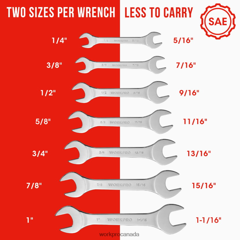 Helpful WORKPRO 7 Pcs Metric Super-Thin Wrench Set with Roll-up Organizer Pouch Tool ZNRDXV96