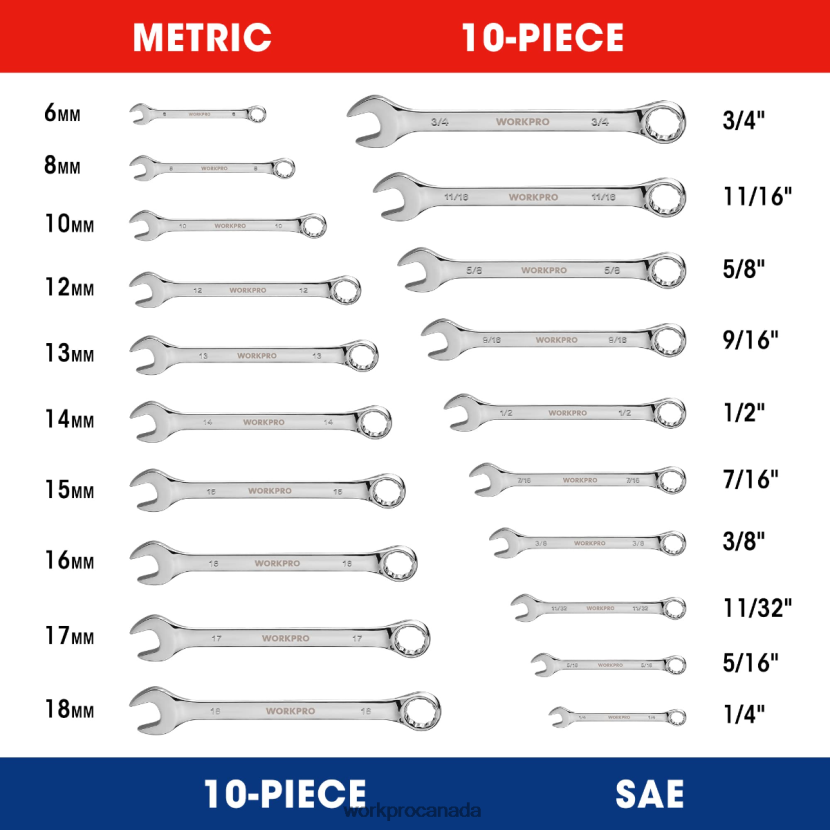 Morden WORKPRO 20 Pcs Metric & SAE Combination Cr-V 12-point Wrench Set Tool ZNRDXV93