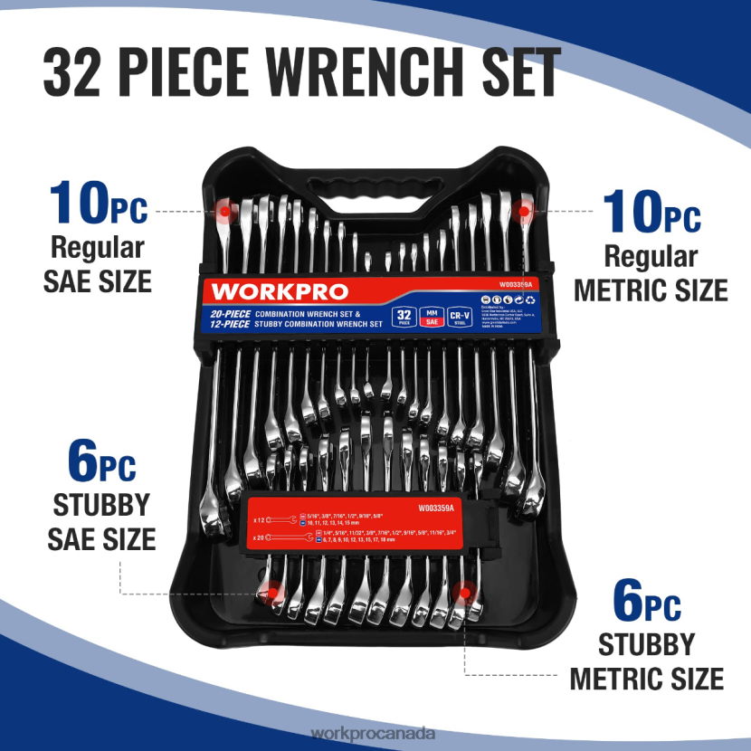 Morden WORKPRO 32 Pcs SAE & Metric Combination 12 PT Regular and Stubby Wrench Set Tool ZNRDXV92