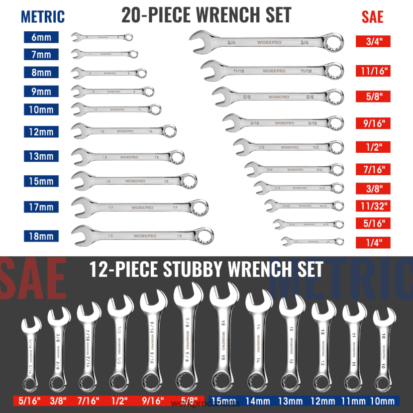 Morden WORKPRO 32 Pcs SAE & Metric Combination 12 PT Regular and Stubby Wrench Set Tool ZNRDXV92