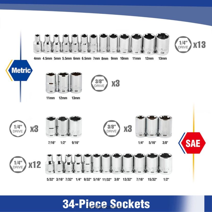 New WORKPRO 39 Pcs Drive Socket Wrench Set, 1/4-Inch & 3/8-Inch Small Sockets Set Tool ZNRDXV140