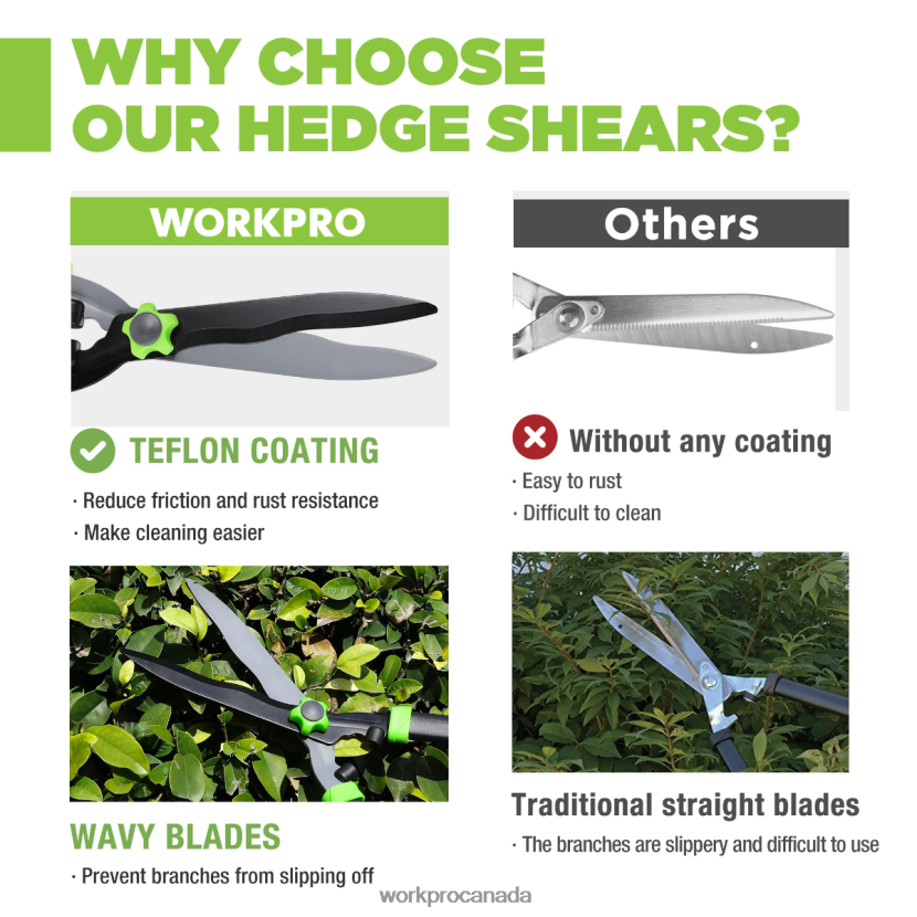 New WORKPRO Manual Hedge Shears with Wavy Blade & Ergonomic Comfortable Handle Tool ZNRDXV287