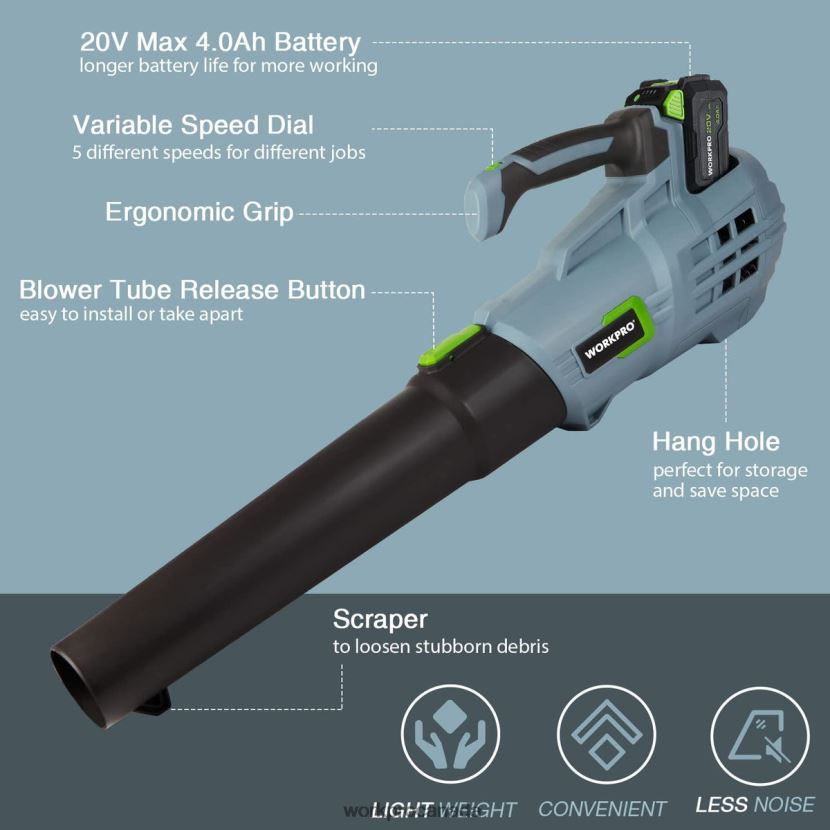 Helpful WORKPRO 20V Cordless Leaf Blower with 5 Adjustable Speeds 4.0Ah Larger Capacity Battery and Quick Charger Included Tool ZNRDXV292