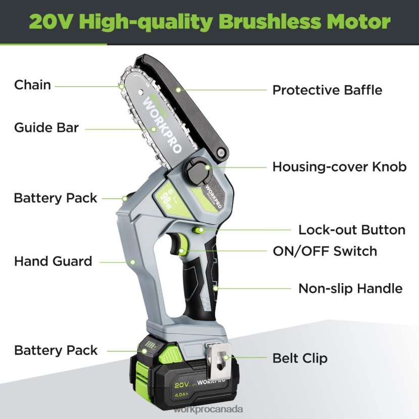 Morden WORKPRO 20V Brushless Cordless Compact Chainsaw with 4.0Ah Battery and Replacement Chain Tool ZNRDXV298