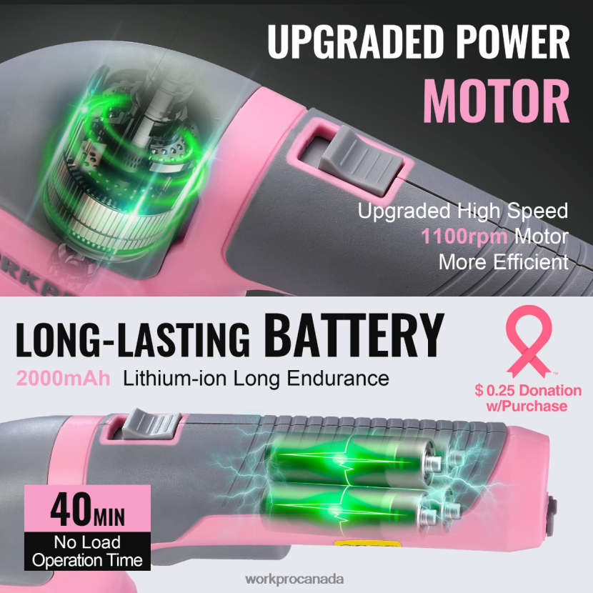 Pink/Green/White WORKPRO 2 in 1 Handheld 3.6V Electric Cordless Shrubbery Trimmer Hedge Shears/Grass Cutter Tool ZNRDXV268
