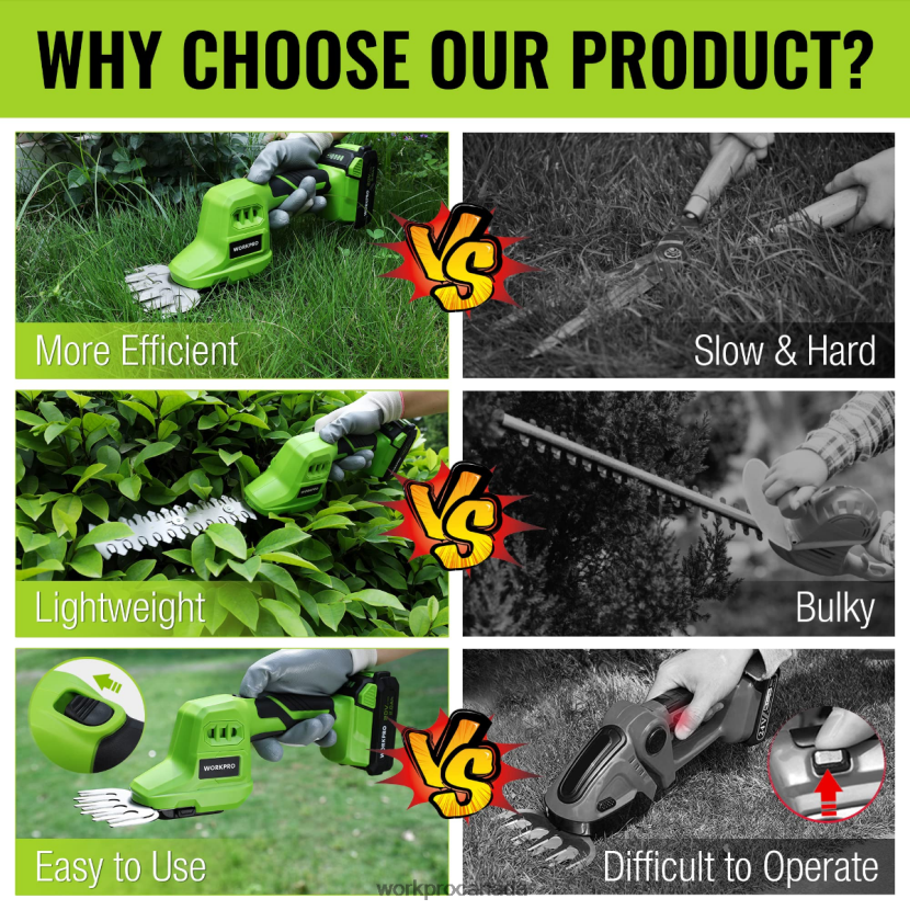 Useful WORKPRO 2 in 1 20V Electric Cordless Grass Hedge Shear & Handheld Shrubbery Trimmer, with 2.0Ah Rechargeable Lithium-Ion Battery and 1 Hour Fast Charger Tool ZNRDXV302