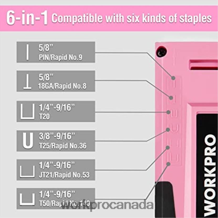 Pink WORKPRO 12V Cordless Drill Driver Kit & 103 Pcs Tool Kit & 8 Pcs Magnetic Screwdrivers Set & 6-in-1 Staple Gun Tool ZNRDXV315