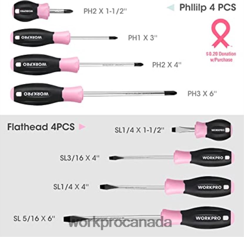 Pink WORKPRO 12V Cordless Drill Driver Kit & 103 Pcs Tool Kit & 8 Pcs Magnetic Screwdrivers Set & 6-in-1 Staple Gun Tool ZNRDXV315