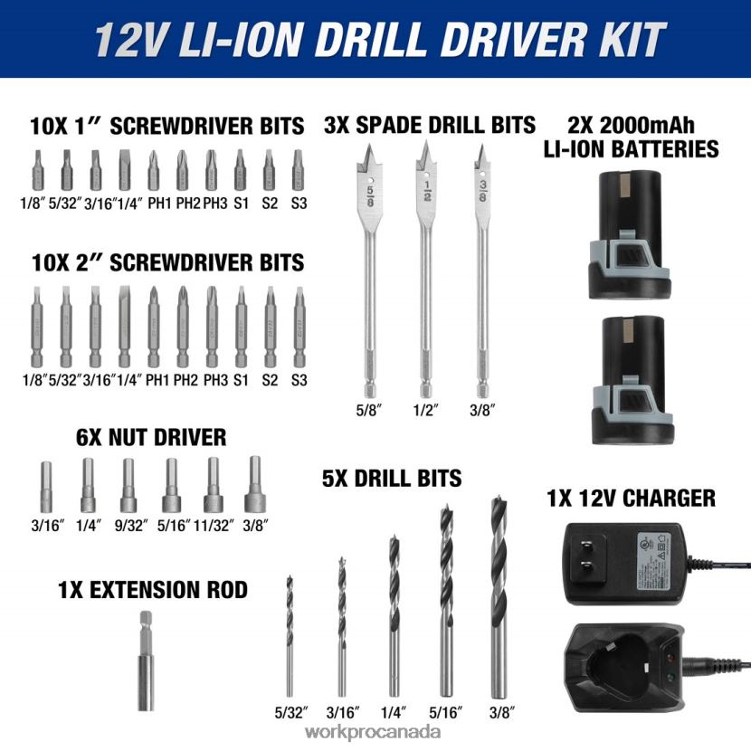 Useful WORKPRO 12V Cordless Reciprocating Saw & 12V Cordless Drill Driver Kit & 12 Pcs Magnetic Screwdrivers Set & Cordless Hot Glue Gun Tool ZNRDXV321