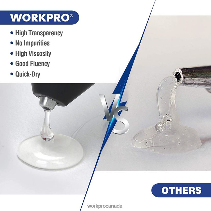 New WORKPRO 100-pack Full Size Hot Glue Sticks Compatible with Most Glue Guns Tool ZNRDXV196