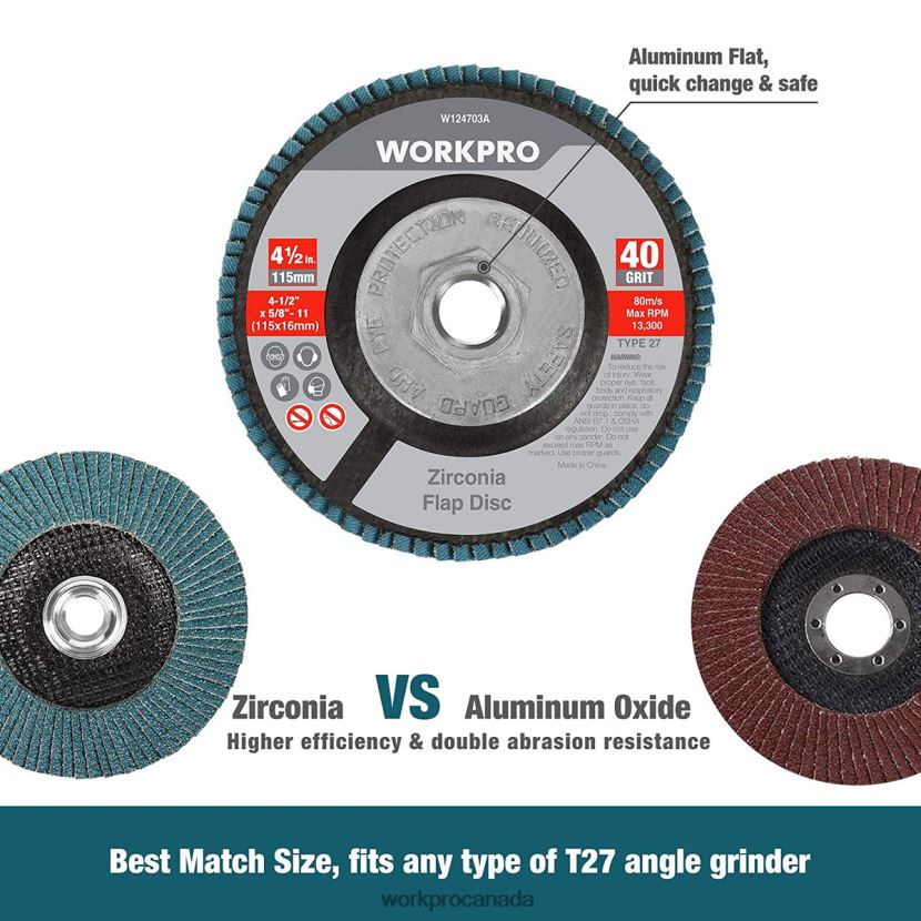 Useful WORKPRO 5 Pack Zirconia Flap Disc, Angle Grinder Sanding Disc, 4-1/2 inch Grinding Wheels Tool ZNRDXV206
