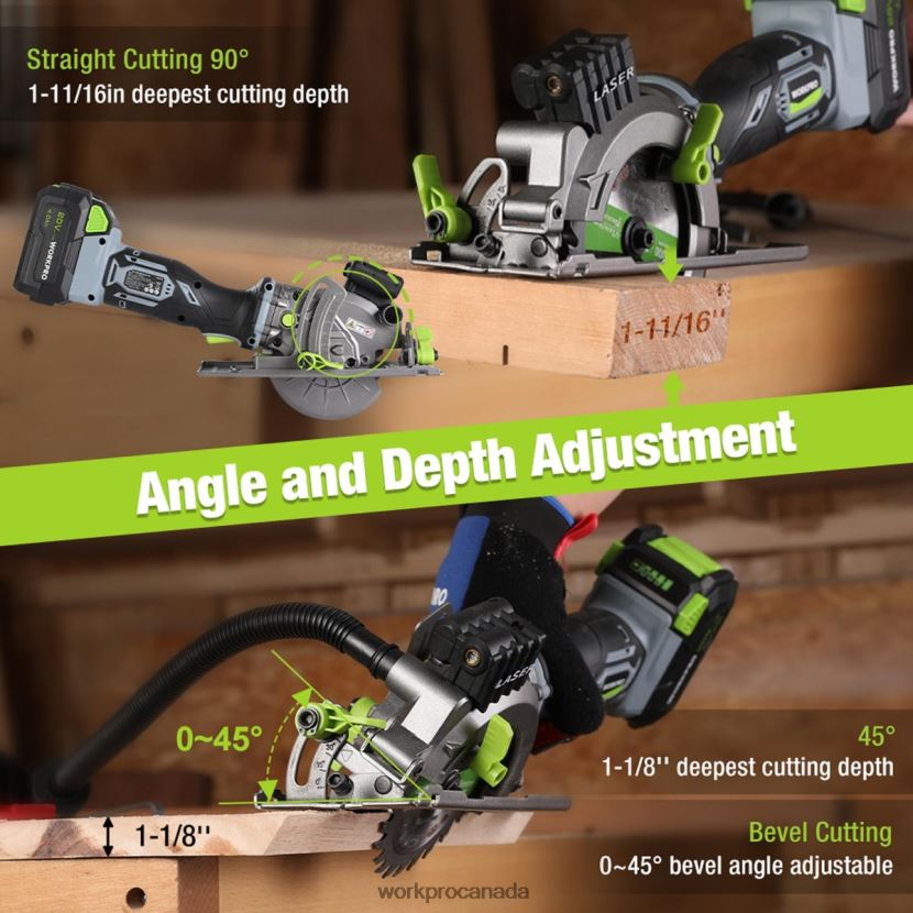 Helpful WORKPRO Compact Cordless Mini Circular Saw, 20V 4.0Ah Battery, Fast Charger, 3 Saw Blades, 4500RPM Tool ZNRDXV186