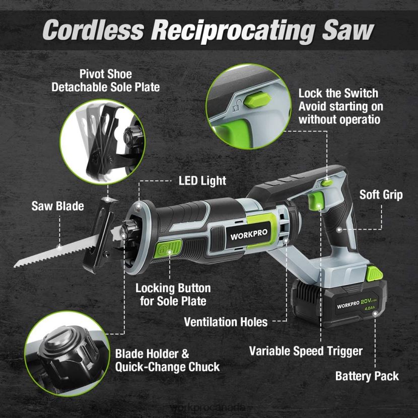 New WORKPRO Cordless Reciprocating Saw, 4 Saw Blades for Wood & Metal Cutting Included Tool ZNRDXV184