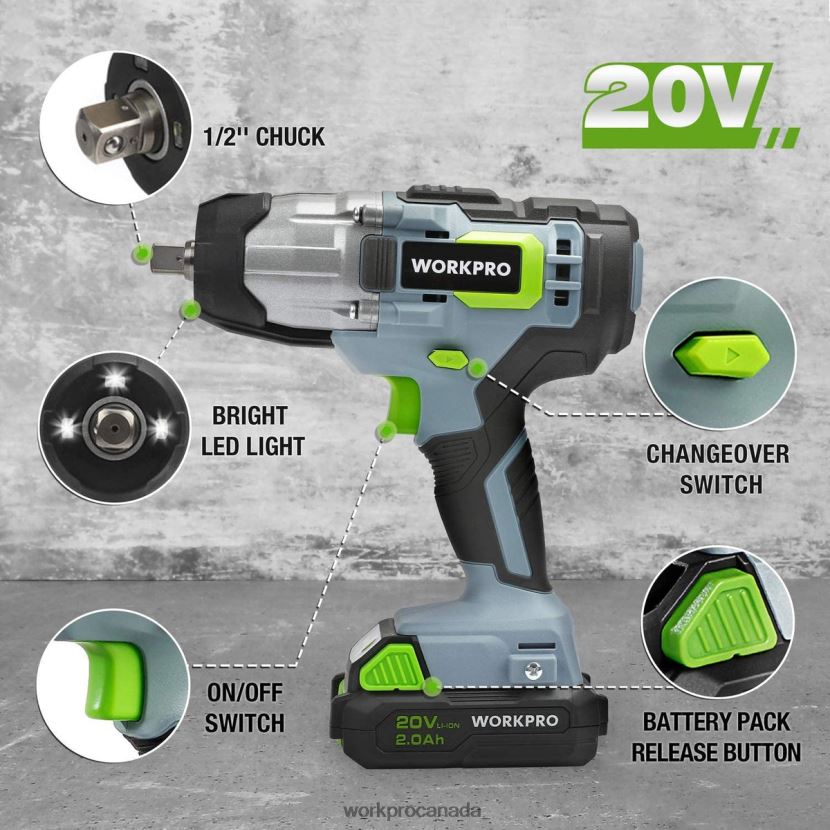 Morden WORKPRO 20V Cordless Impact Wrench with Fast Charger Belt Clip for Easy Carrying Tool ZNRDXV187