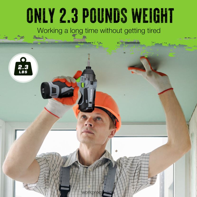 New WORKPRO 12V Cordless Impact Driver Kit, Hex Electric Impact Drill/Driver Set with 2.0Ah Lithium-ion Battery Tool ZNRDXV190