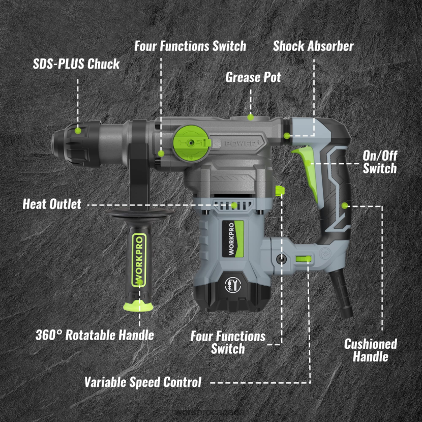 Helpful WORKPRO 12.5AMP 1-1/4 Inch Premium SDS-Plus Rotary Hammer Drill, Heavy Duty Corded Version Tool ZNRDXV179