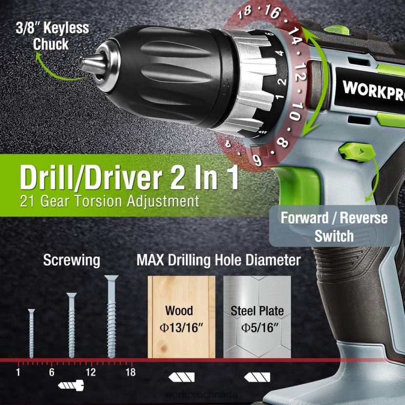 Helpful WORKPRO 20V Cordless Drill Combo Kit, Drill Driver and Impact Driver with 2x 2.0Ah Batteries and 1 Hour Fast Charger Tool ZNRDXV169