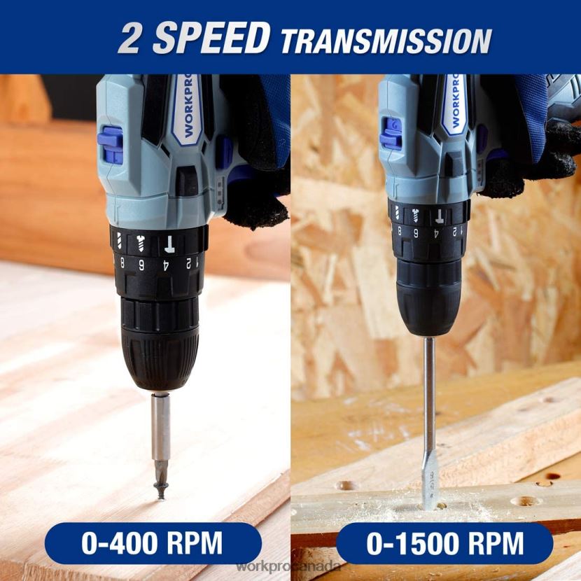 Morden WORKPRO 12V 2-Speed Cordless Drill Driver Kit, 2 Li-Ion Batteries 2000 mAh and Fast Charger Tool ZNRDXV168