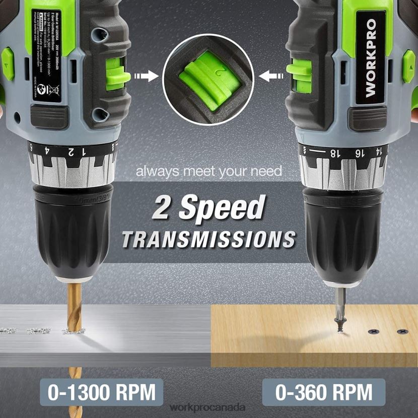 Morden WORKPRO 20V Variable Speed Cordless Drill/Driver Kit, 18+2 Torque Setting 2.0 Ah Li-ion Battery and 1 Hour Fast Charger Tool ZNRDXV172