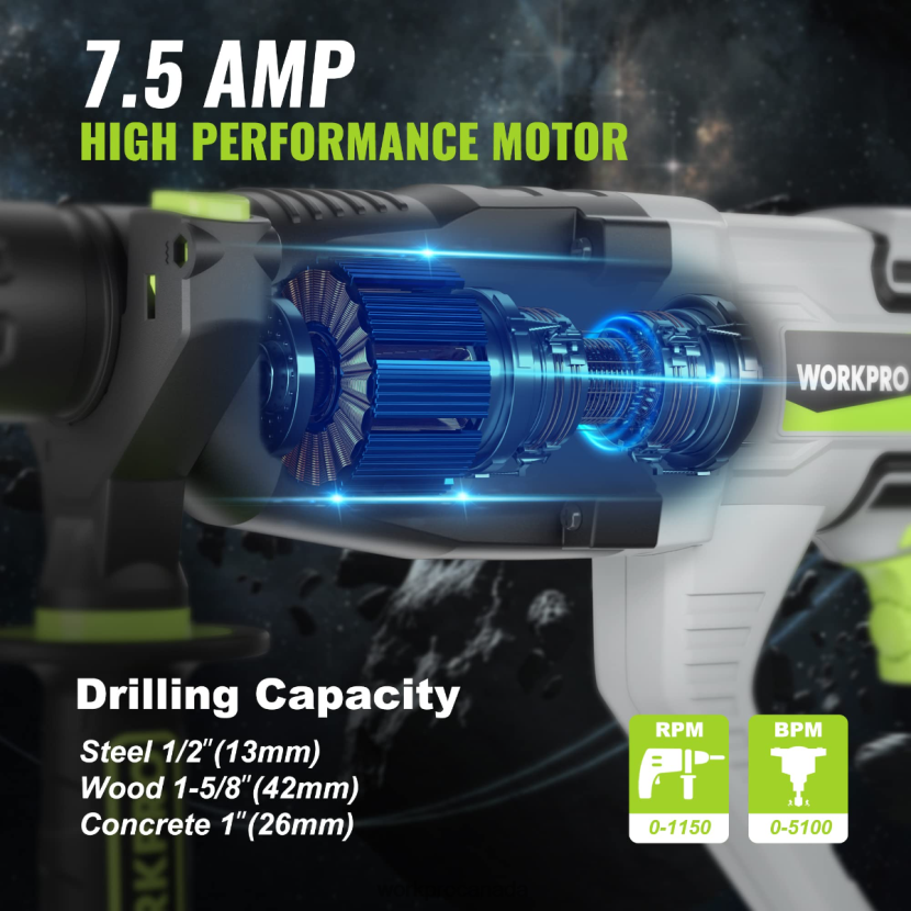Useful WORKPRO 7.5AMP 1-1/4 Inch Premium SDS-Plus Rotary Hammer Drill, Lightweight Corded Version Tool ZNRDXV178