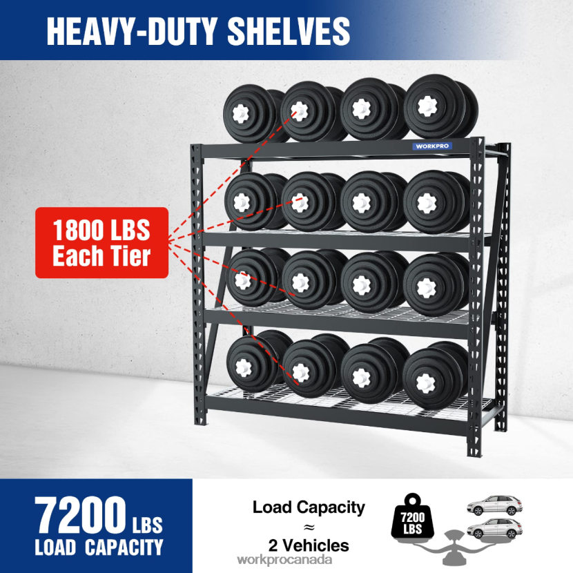 Helpful WORKPRO 4-Tier Metal Garage Shelving Unit,7200 LBS Capacity, Heavy Duty Industrial Adjustable Shelves Storage ZNRDXV10