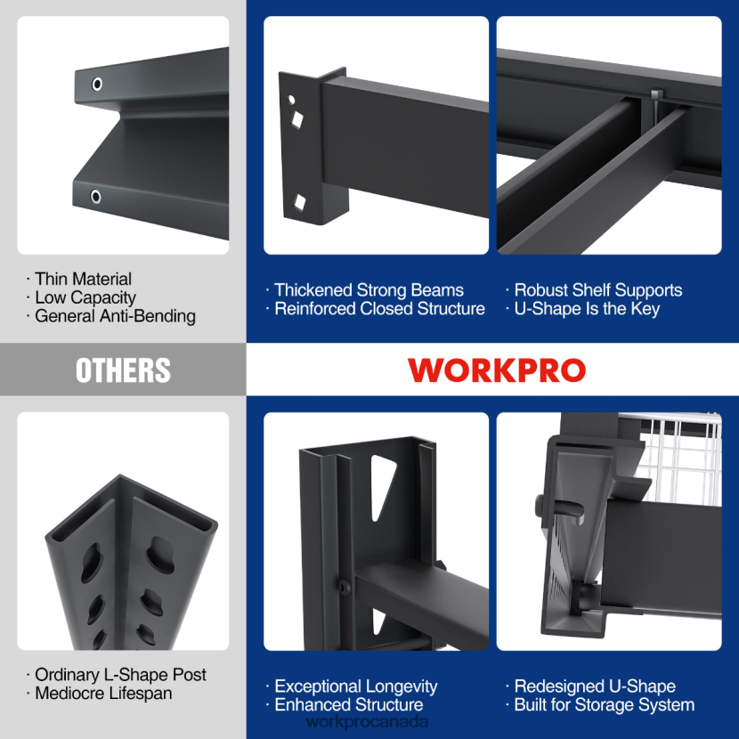 Helpful WORKPRO 4-Tier Metal Garage Shelving Unit,7200 LBS Capacity, Heavy Duty Industrial Adjustable Shelves Storage ZNRDXV10